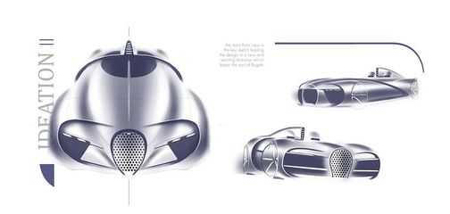 手绘与PS的融合 工业设计中的汽车产品创意表达