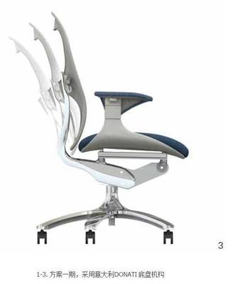 工业设计中人机工程学的核心价值与实践路径